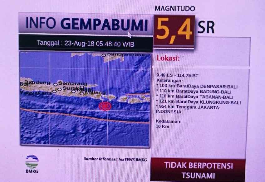 Gempa Guncang Denpasar Tidak Berpotensi Tsunami