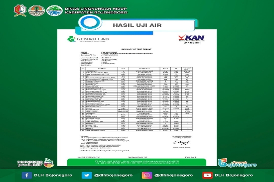 DLH Bojonegoro: Air Berbau Belerang di Desa Jari tak Layak Konsumsi tapi Aman bagi Tumbuhan
