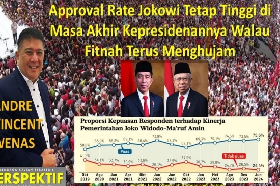 Approval Rate Jokowi tetap Tinggi di Masa Akhir Kepresidenannya Walau Fitnah terus Menghujam
