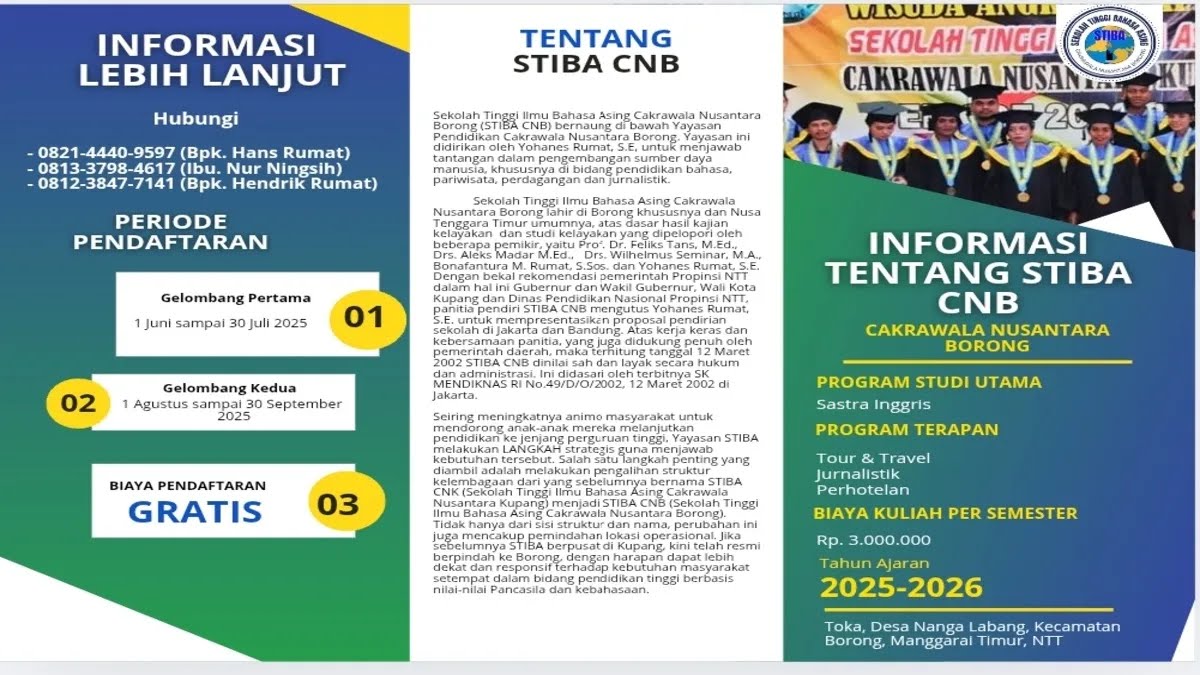 STIBA Cakrawala Nusantara Borong Buka Pendaftaran Mahasiswa Baru Tahun Akademik 2025/2026