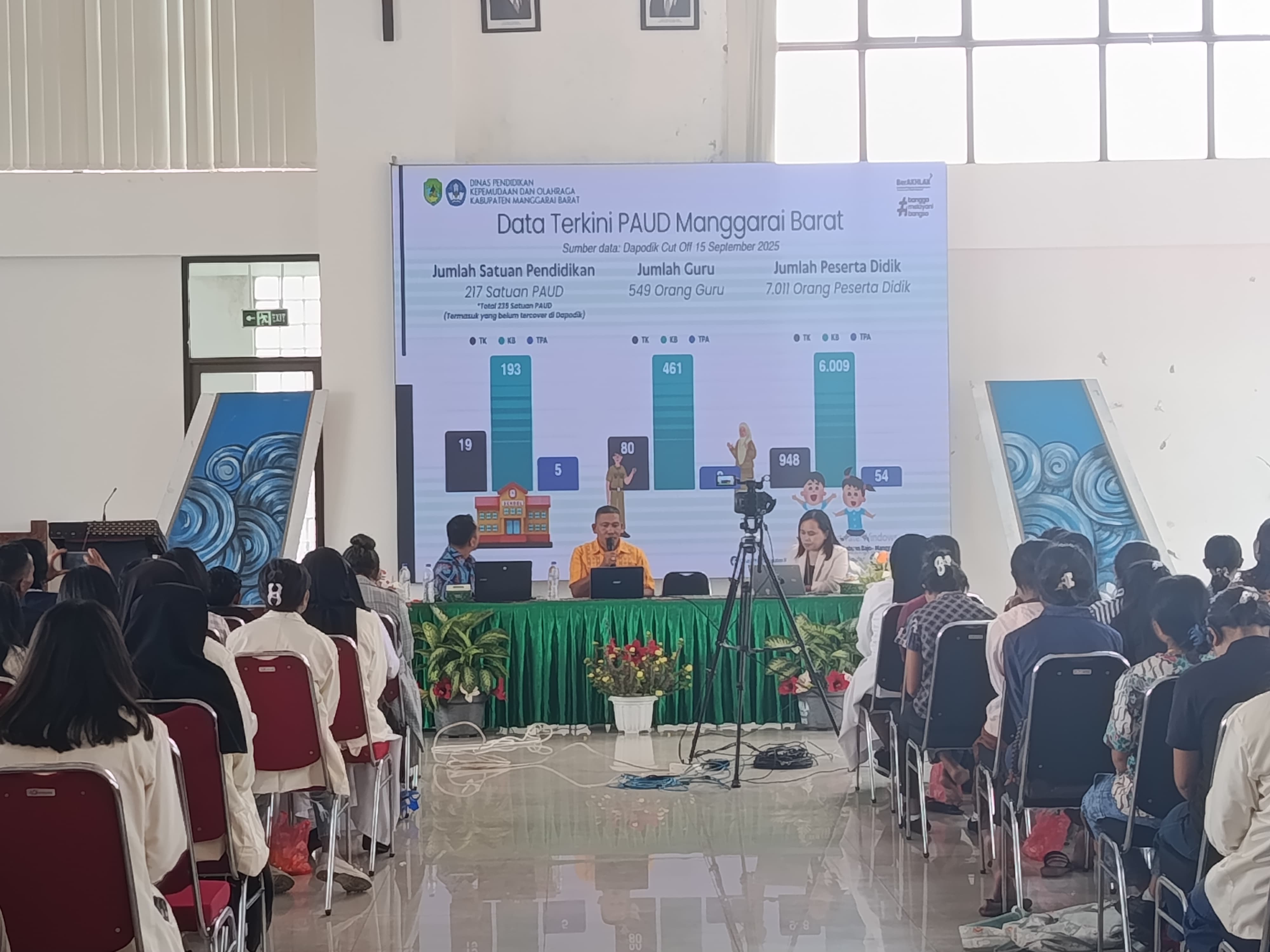 Program Studi PG PAUD UNIKA Santu Paulus Ruteng Dorong Profesionalitas Guru PAUD Lewat Kolaborasi Nasional