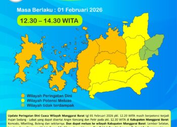 Manggarai Barat Siaga Cuaca Buruk, BMKG Peringatkan Warga dan Wisatawan