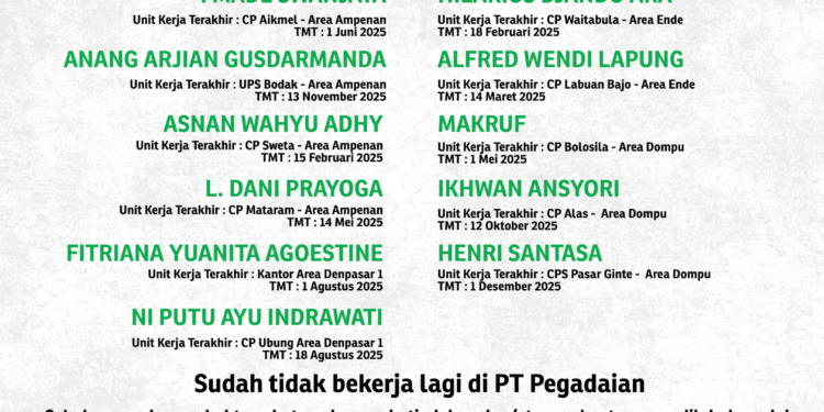 Breaking News! Nama nama Berikut sudah tidak lagi Bekerja di PT Pegadaian
