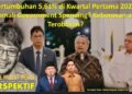 Pertumbuhan 5,61% di Kwartal Pertama 2026: Anomali Government Spending? Keborosan atau Terobosan?
