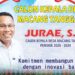 Jurae, S.IP dan Mimpi Baru untuk Macang Tanggar: Membangun Desa dengan Inovasi dan Semangat Perubahan